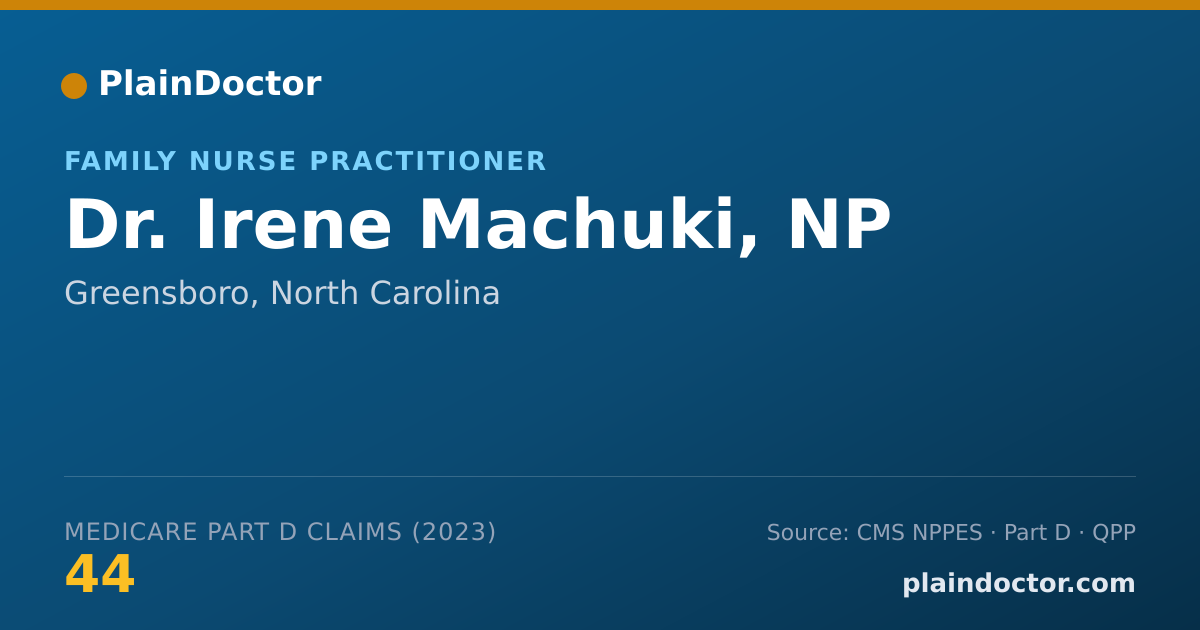 Shareable card for Irene Machuki, NP - Family Nurse Practitioner, Greensboro, NC