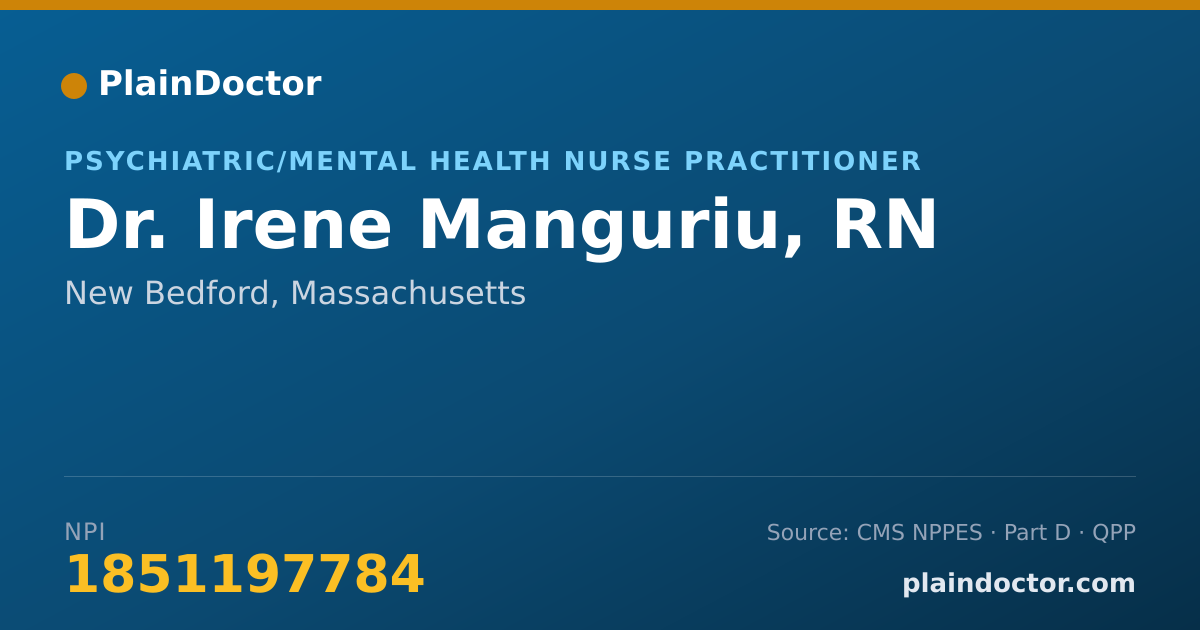 Shareable card for Irene Manguriu, RN - Psychiatric/Mental Health Nurse Practitioner, New Bedford, MA