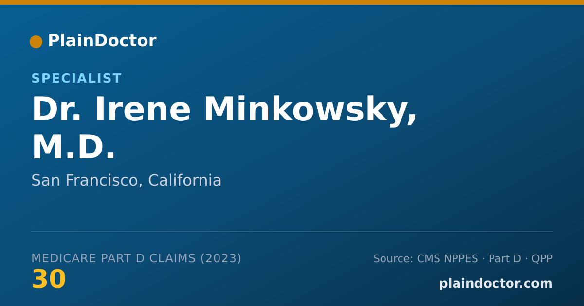 Shareable card for Irene Minkowsky, M.D. - Specialist, San Francisco, CA