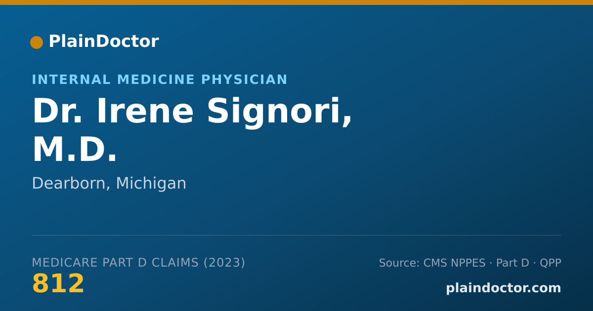 Shareable card for Irene Signori, M.D. - Internal Medicine Physician, Dearborn, MI