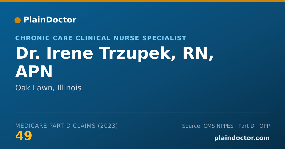 Shareable card for Irene Trzupek, RN, APN - Chronic Care Clinical Nurse Specialist, Oak Lawn, IL