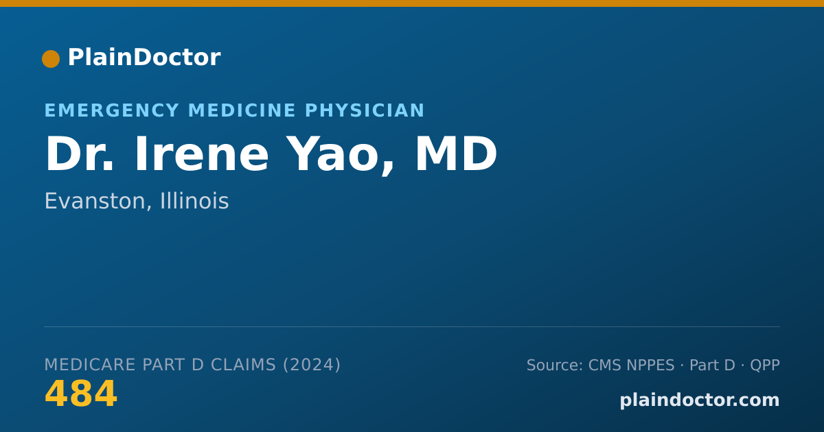 Shareable card for Irene Yao, MD - Emergency Medicine Physician, Evanston, IL