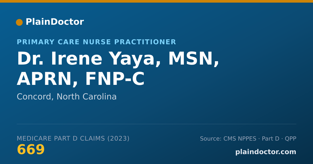 Shareable card for Irene Yaya, MSN, APRN, FNP-C - Primary Care Nurse Practitioner, Concord, NC