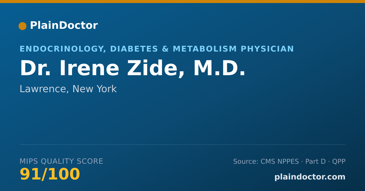 Shareable card for Irene Zide, M.D. - Endocrinology, Diabetes & Metabolism Physician, Lawrence, NY