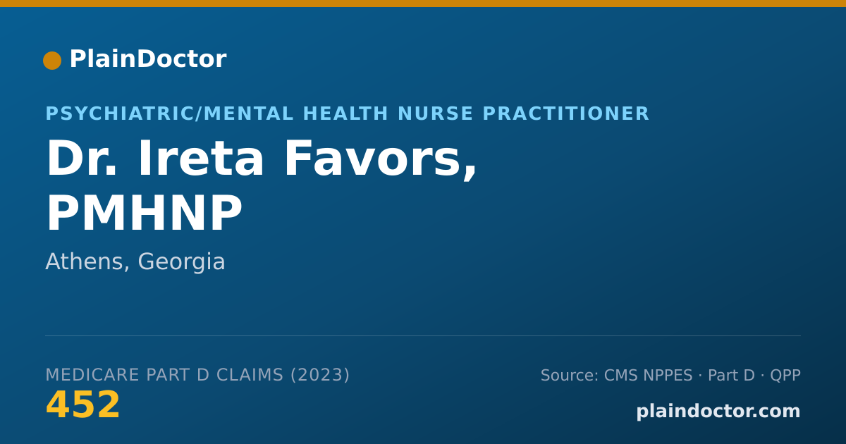 Shareable card for Ireta Favors, PMHNP - Psychiatric/Mental Health Nurse Practitioner, Athens, GA
