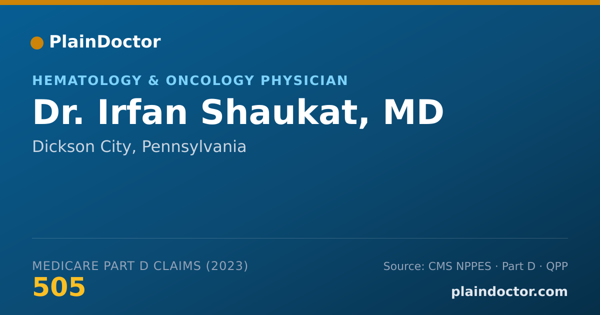 Shareable card for Irfan Shaukat, MD - Hematology & Oncology Physician, Dickson City, PA