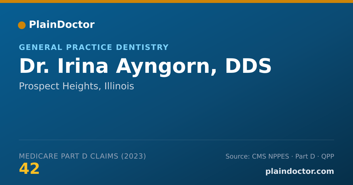 Shareable card for Irina Ayngorn, DDS - General Practice Dentistry, Prospect Heights, IL