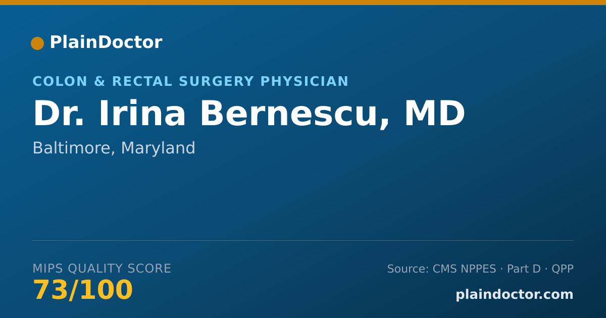 Shareable card for Irina Bernescu, MD - Colon & Rectal Surgery Physician, Baltimore, MD