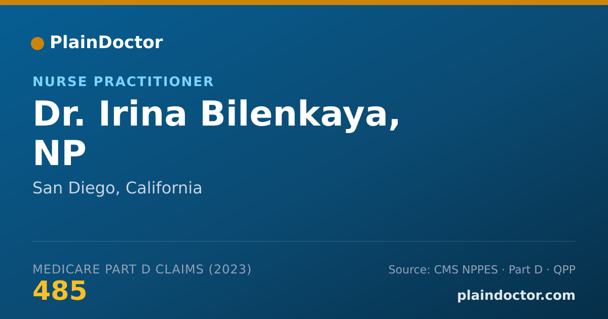 Shareable card for Irina Bilenkaya, NP - Nurse Practitioner, San Diego, CA