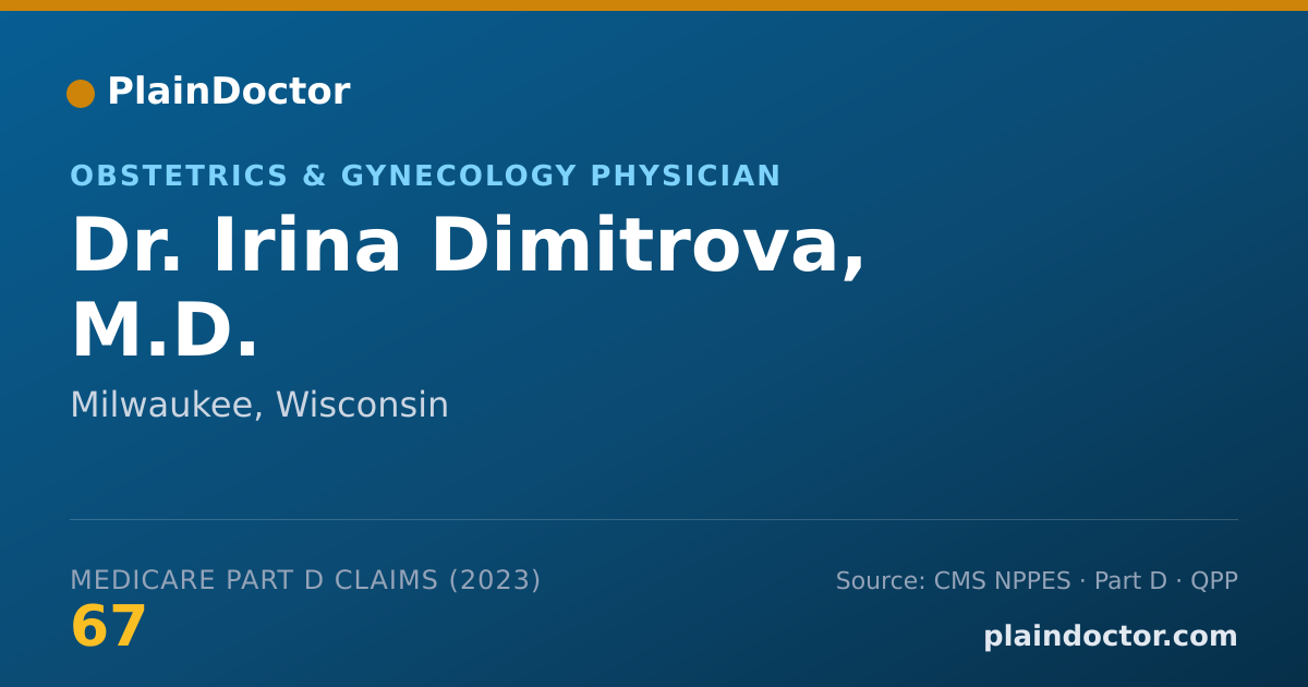Shareable card for Irina Dimitrova, M.D. - Obstetrics & Gynecology Physician, Milwaukee, WI