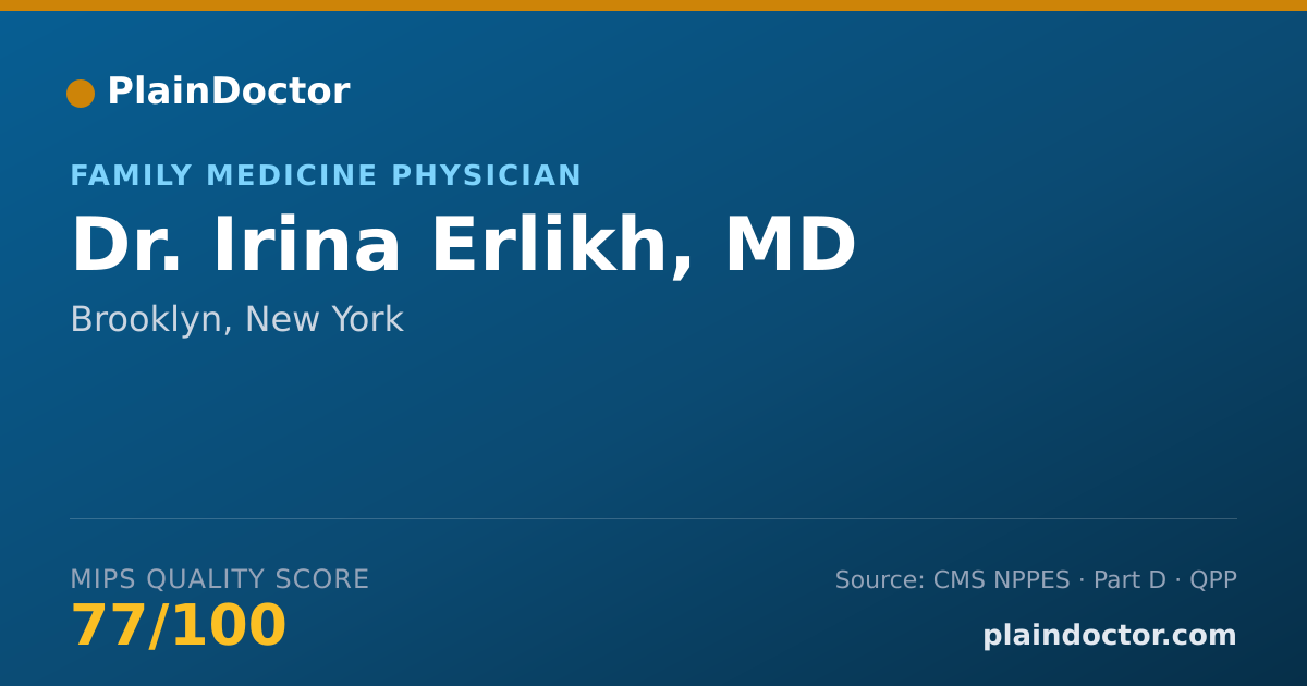 Shareable card for Irina Erlikh, MD - Family Medicine Physician, Brooklyn, NY