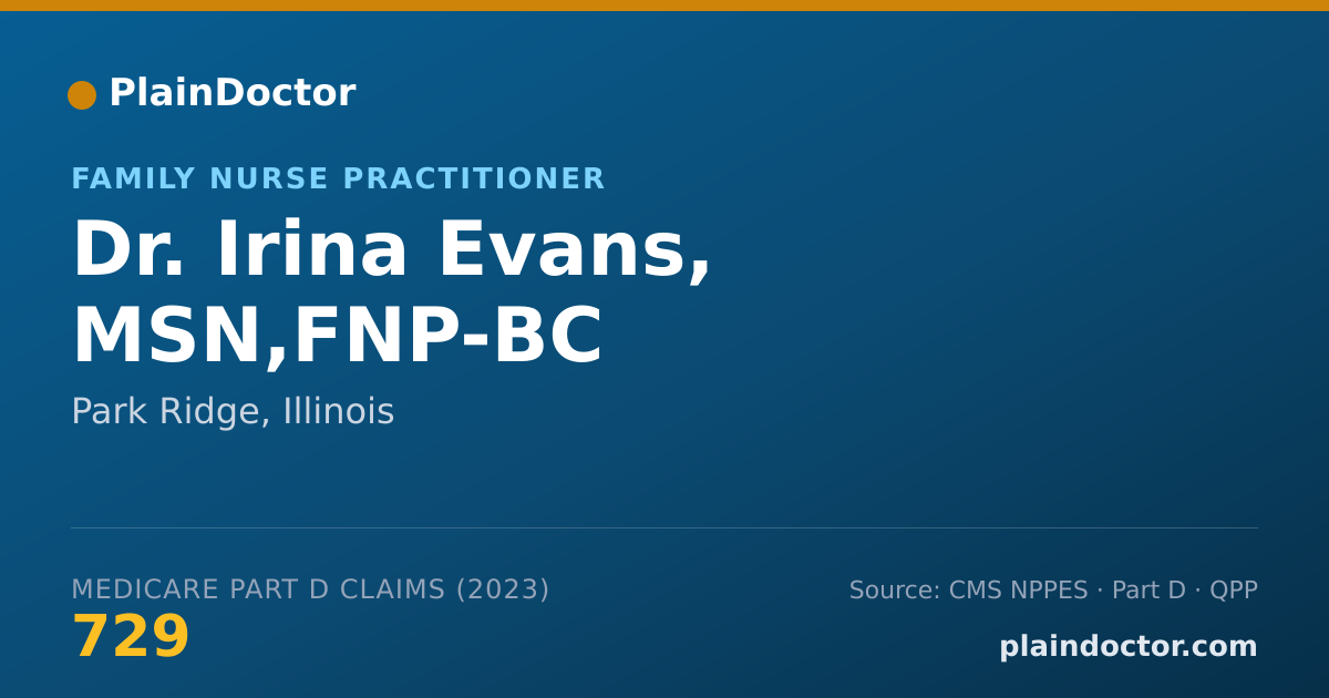 Shareable card for Irina Evans, MSN,FNP-BC - Family Nurse Practitioner, Park Ridge, IL
