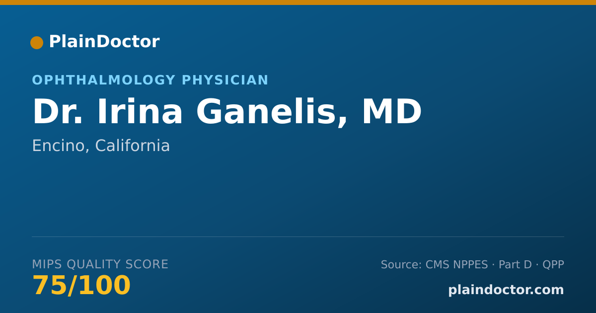Shareable card for Irina Ganelis, MD - Ophthalmology Physician, Encino, CA