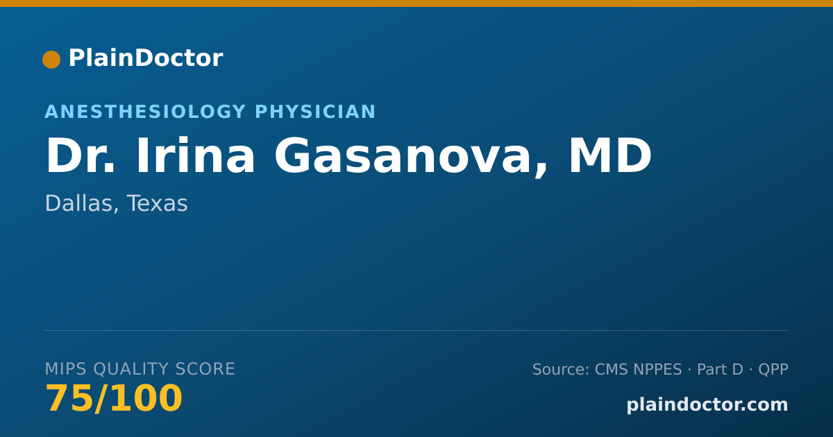 Shareable card for Irina Gasanova, MD - Anesthesiology Physician, Dallas, TX