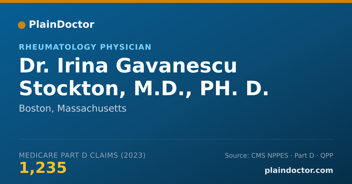 Shareable card for Irina Gavanescu Stockton, M.D., PH. D. - Rheumatology Physician, Boston, MA