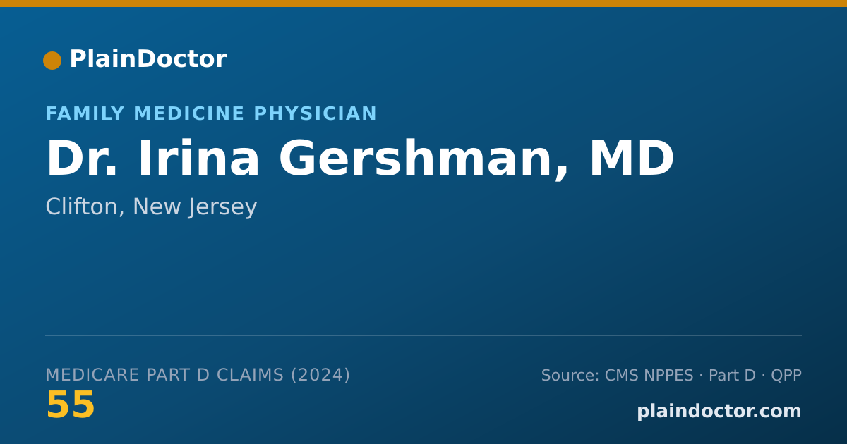Shareable card for Irina Gershman, MD - Family Medicine Physician, Clifton, NJ
