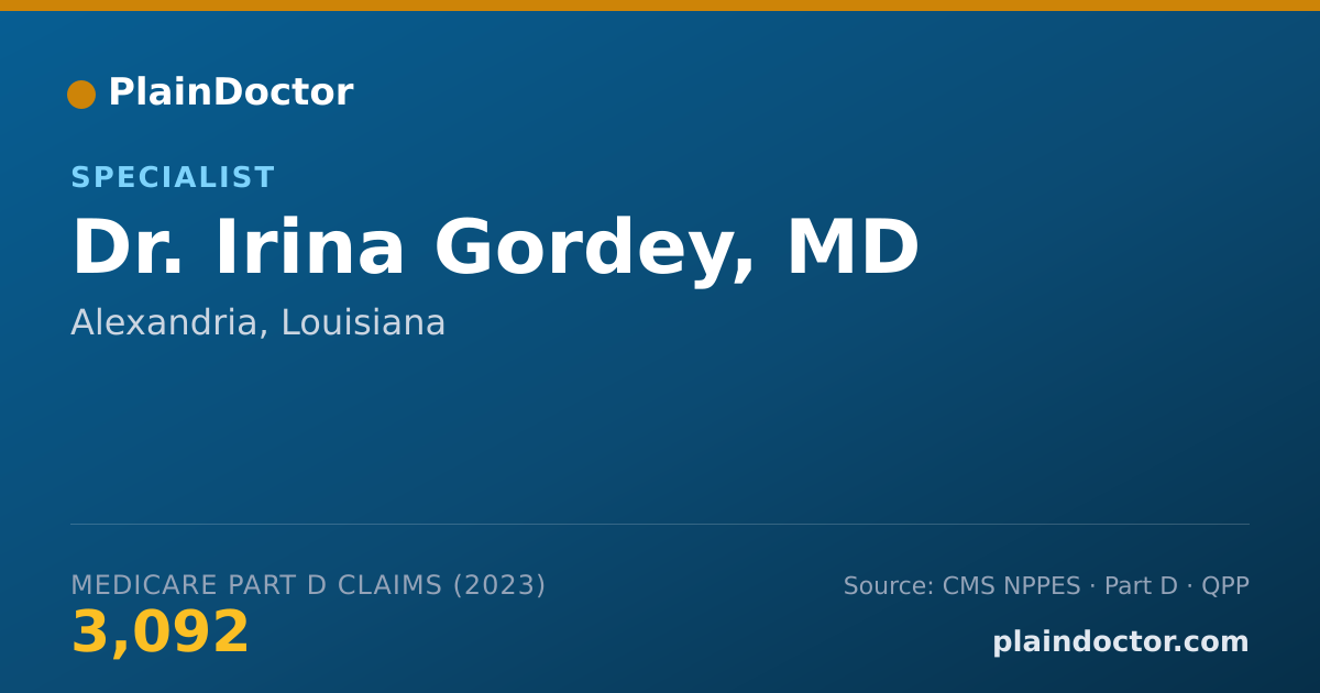 Shareable card for Irina Gordey, MD - Specialist, Alexandria, LA