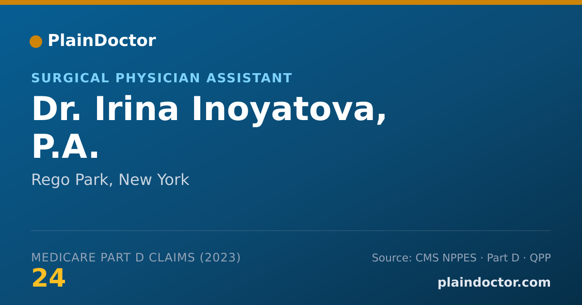 Shareable card for Irina Inoyatova, P.A. - Surgical Physician Assistant, Rego Park, NY