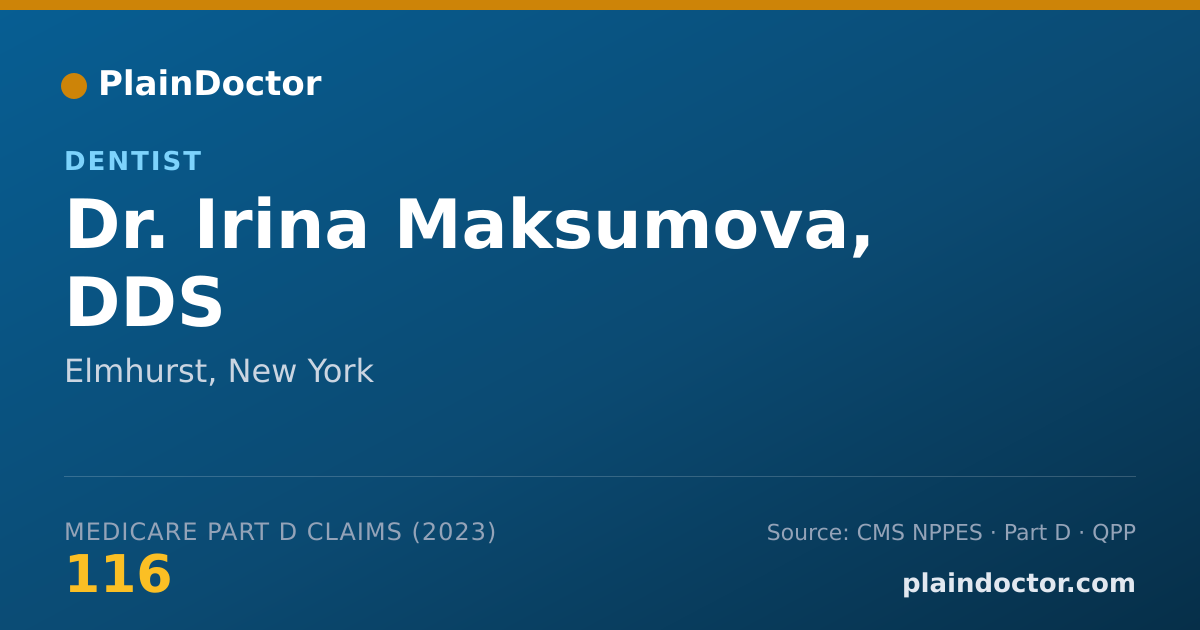 Shareable card for Irina Maksumova, DDS - Dentist, Elmhurst, NY