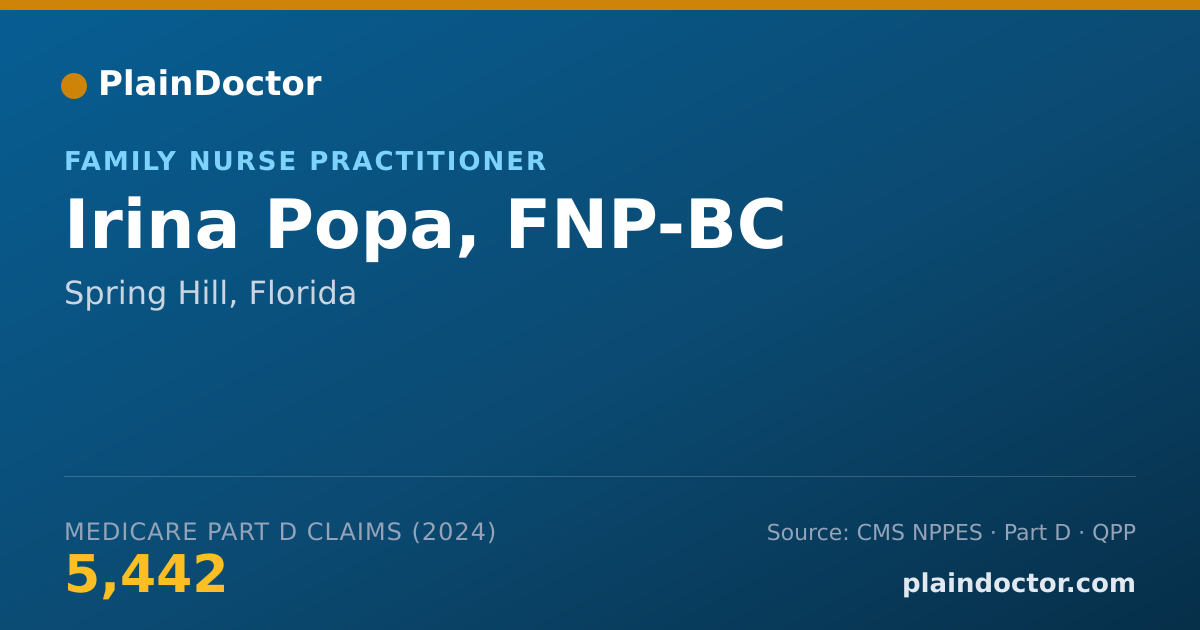 Shareable card for Irina Popa, FNP-BC - Family Nurse Practitioner, Spring Hill, FL