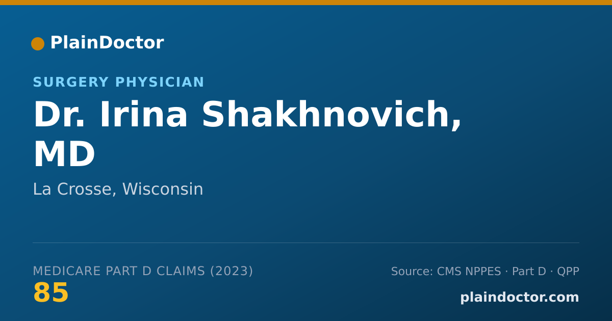 Shareable card for Irina Shakhnovich, MD - Surgery Physician, La Crosse, WI