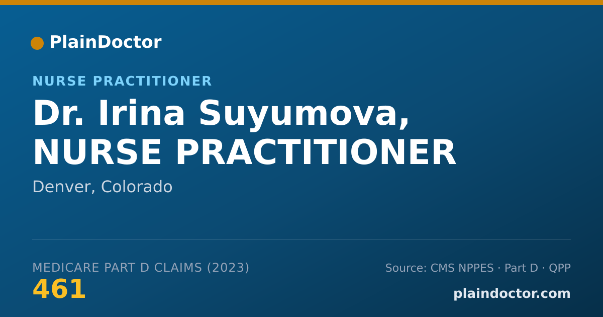 Shareable card for Irina Suyumova, NURSE PRACTITIONER - Nurse Practitioner, Denver, CO