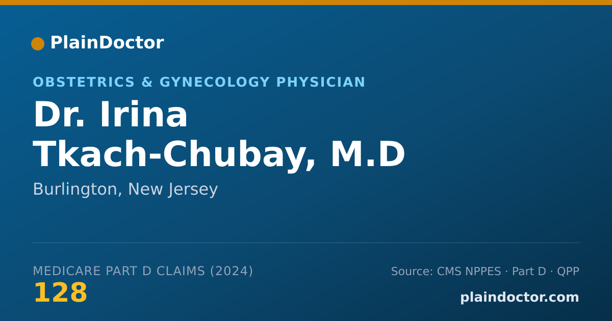 Shareable card for Irina Tkach-Chubay, M.D - Obstetrics & Gynecology Physician, Burlington, NJ