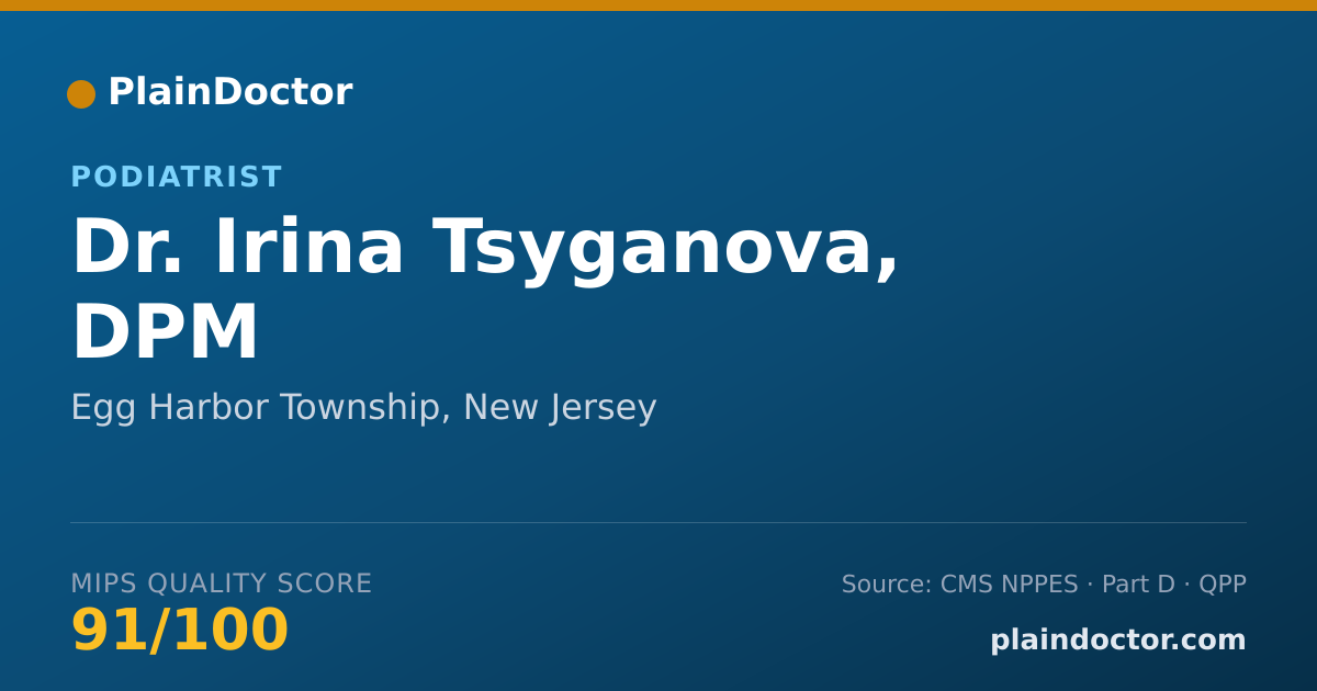 Shareable card for Irina Tsyganova, DPM - Podiatrist, Egg Harbor Township, NJ