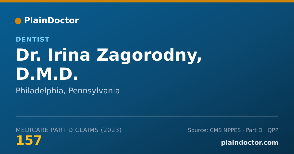 Shareable card for Irina Zagorodny, D.M.D. - Dentist, Philadelphia, PA