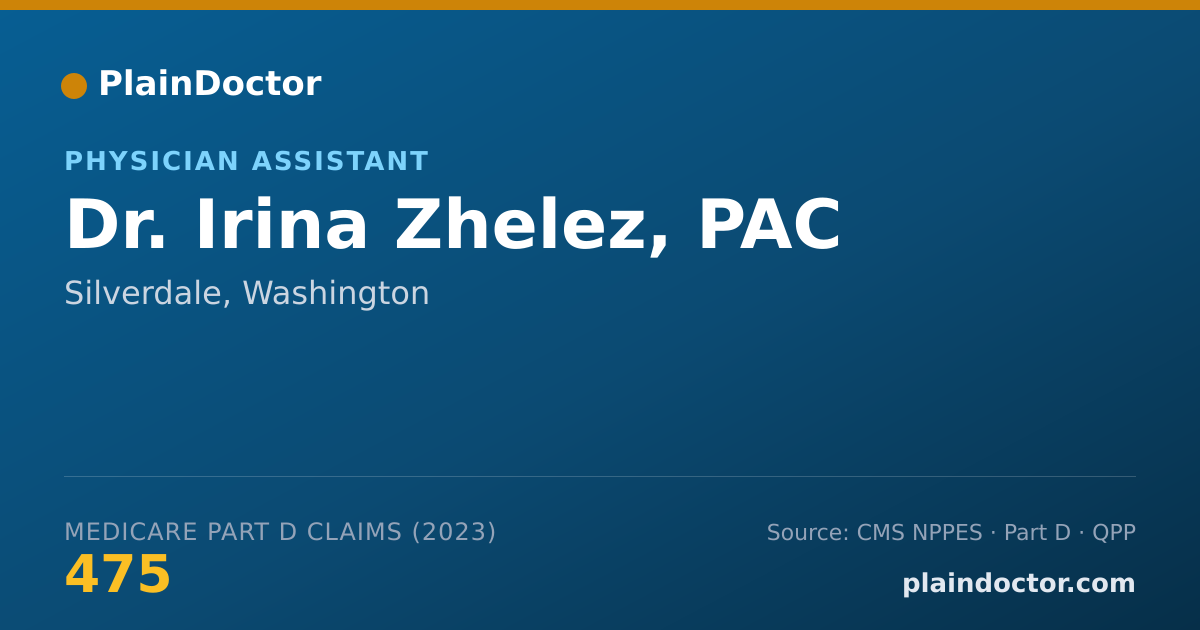 Shareable card for Irina Zhelez, PAC - Physician Assistant, Silverdale, WA