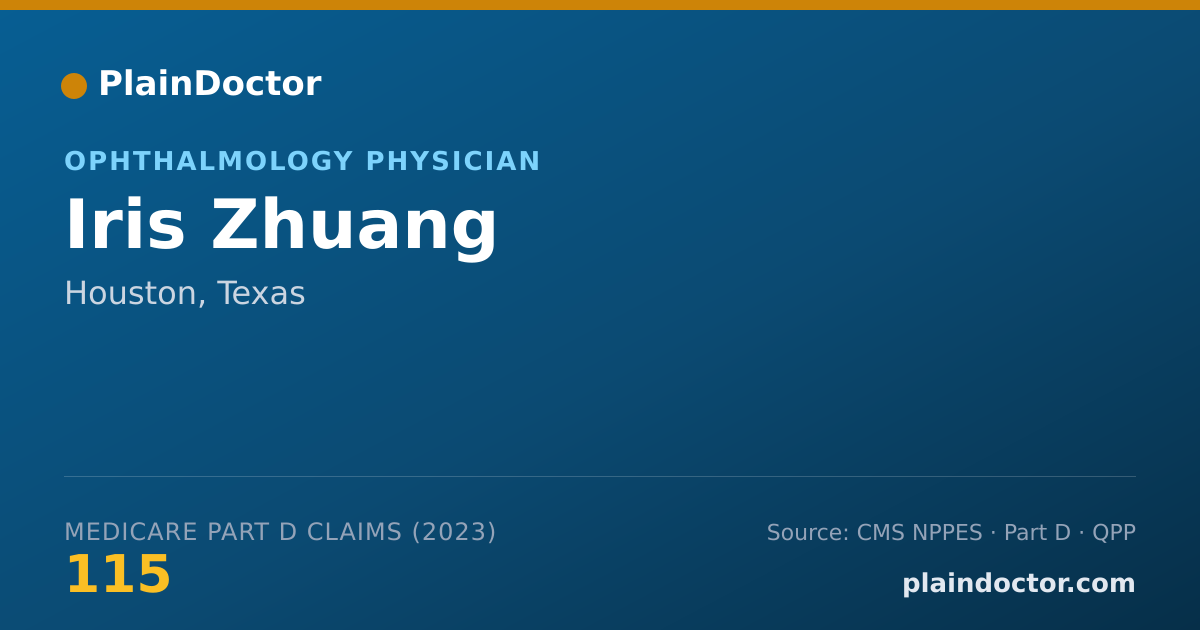 Shareable card for Iris Zhuang - Ophthalmology Physician, Houston, TX