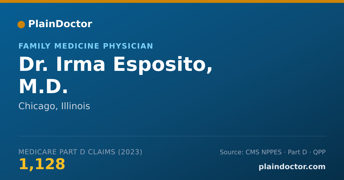Shareable card for Irma Esposito, M.D. - Family Medicine Physician, Chicago, IL