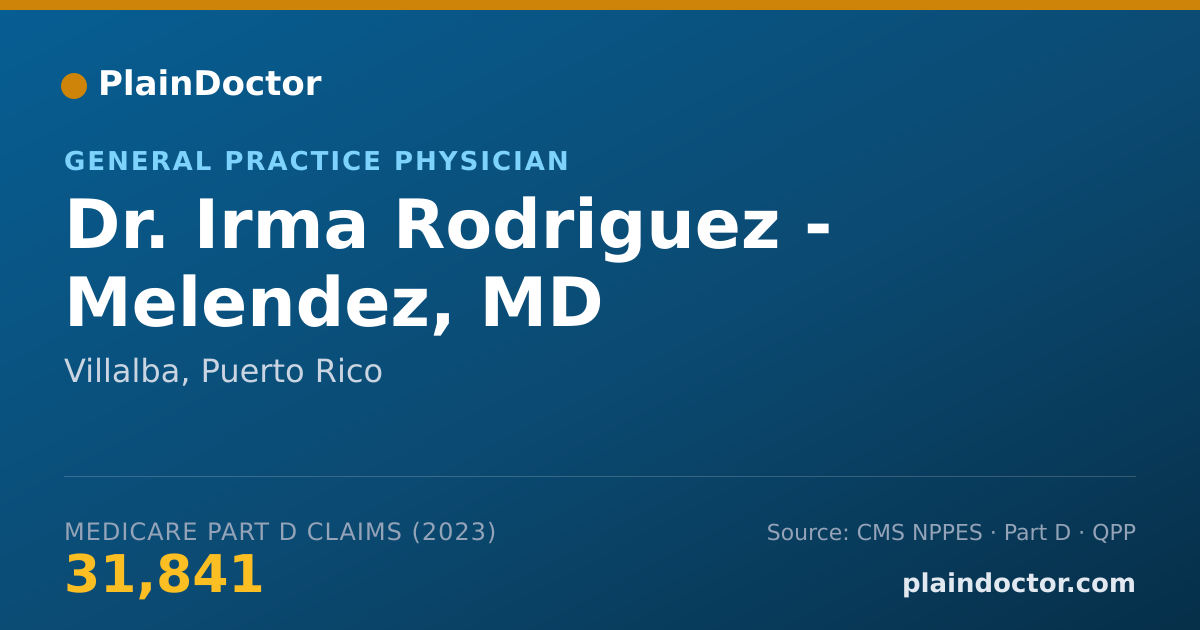 Shareable card for Irma Rodriguez - Melendez, MD - General Practice Physician, Villalba, PR