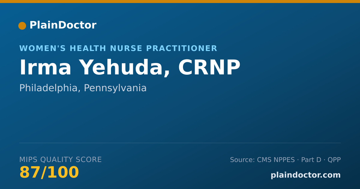 Shareable card for Irma Yehuda, CRNP - Women's Health Nurse Practitioner, Philadelphia, PA