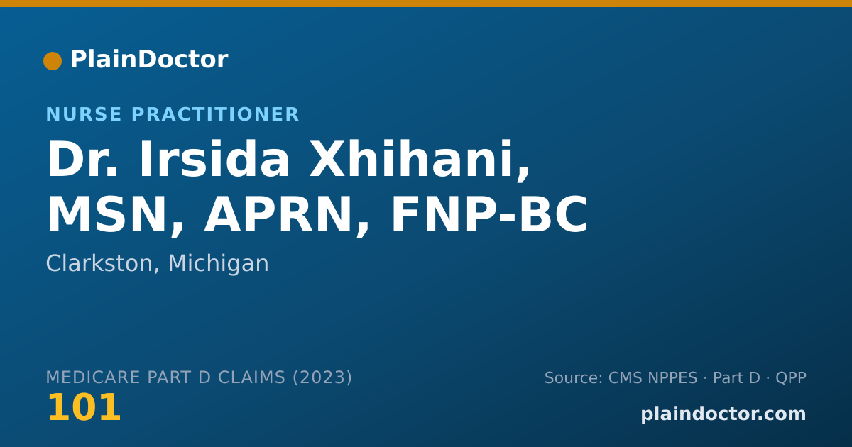 Shareable card for Irsida Xhihani, MSN, APRN, FNP-BC - Nurse Practitioner, Clarkston, MI