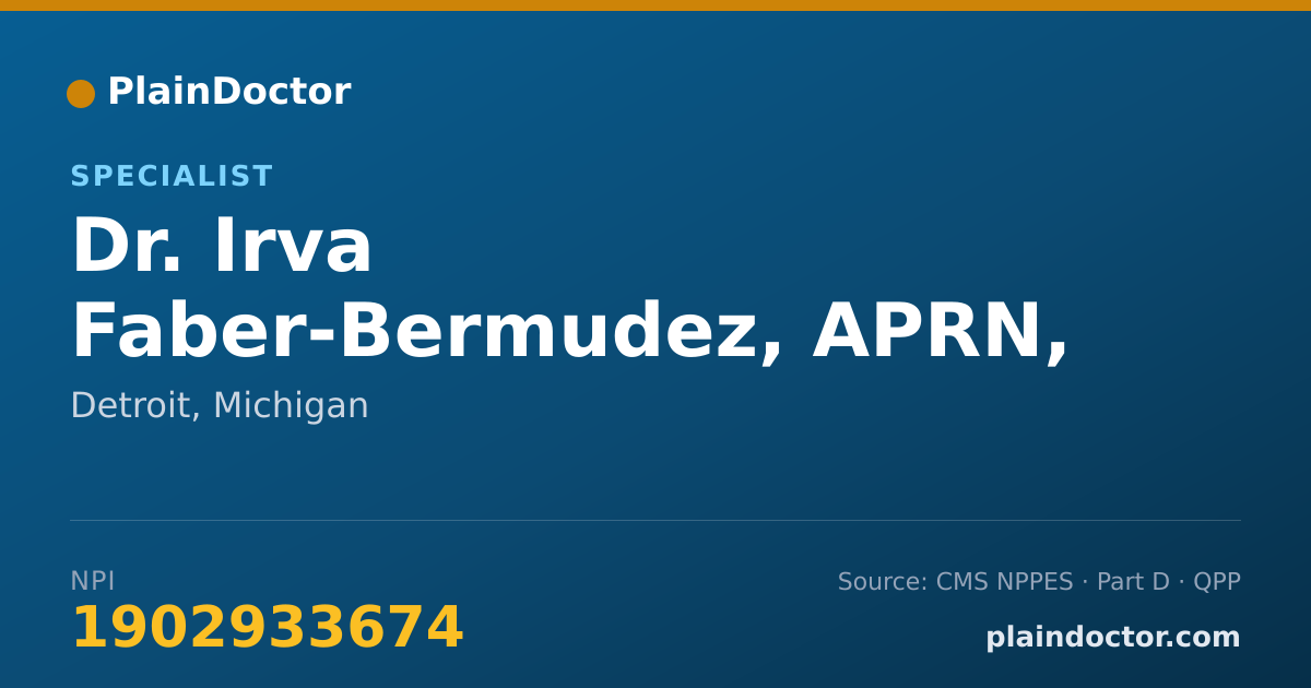 Shareable card for Irva Faber-Bermudez, APRN, BC - Specialist, Detroit, MI