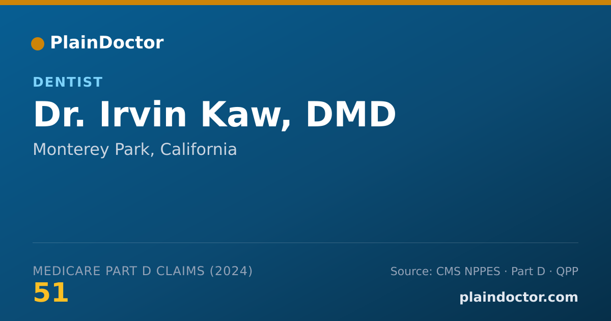 Shareable card for Irvin Kaw, DMD - Dentist, Monterey Park, CA
