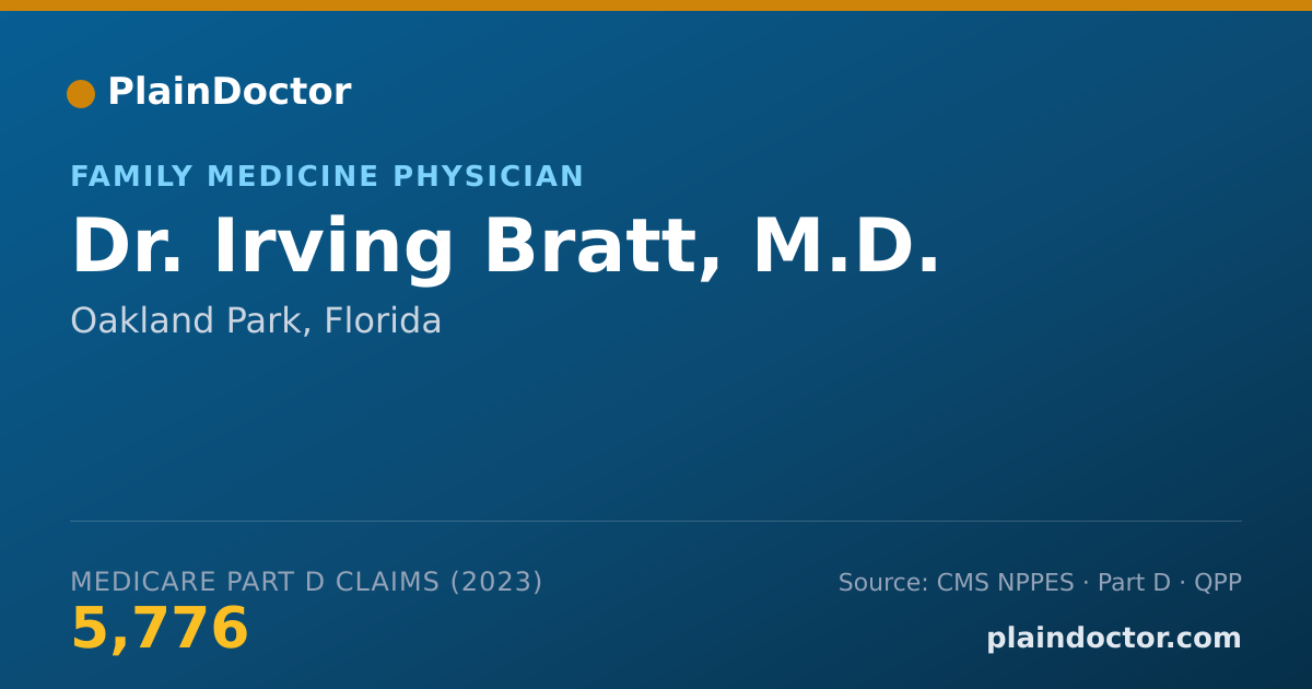 Shareable card for Irving Bratt, M.D. - Family Medicine Physician, Oakland Park, FL