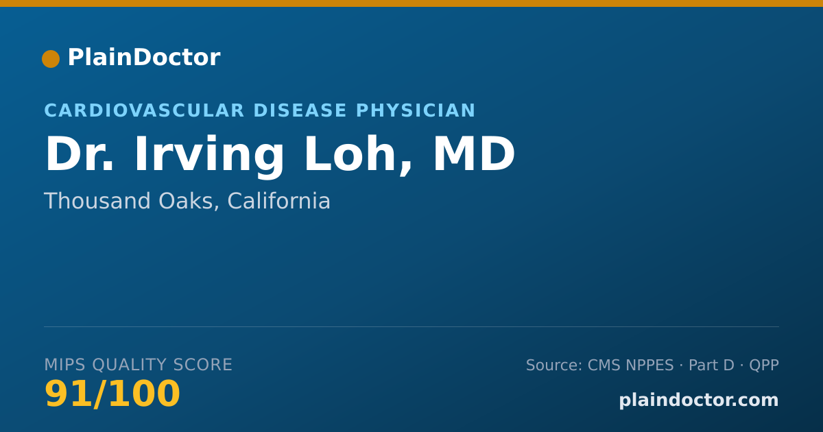 Shareable card for Irving Loh, MD - Cardiovascular Disease Physician, Thousand Oaks, CA