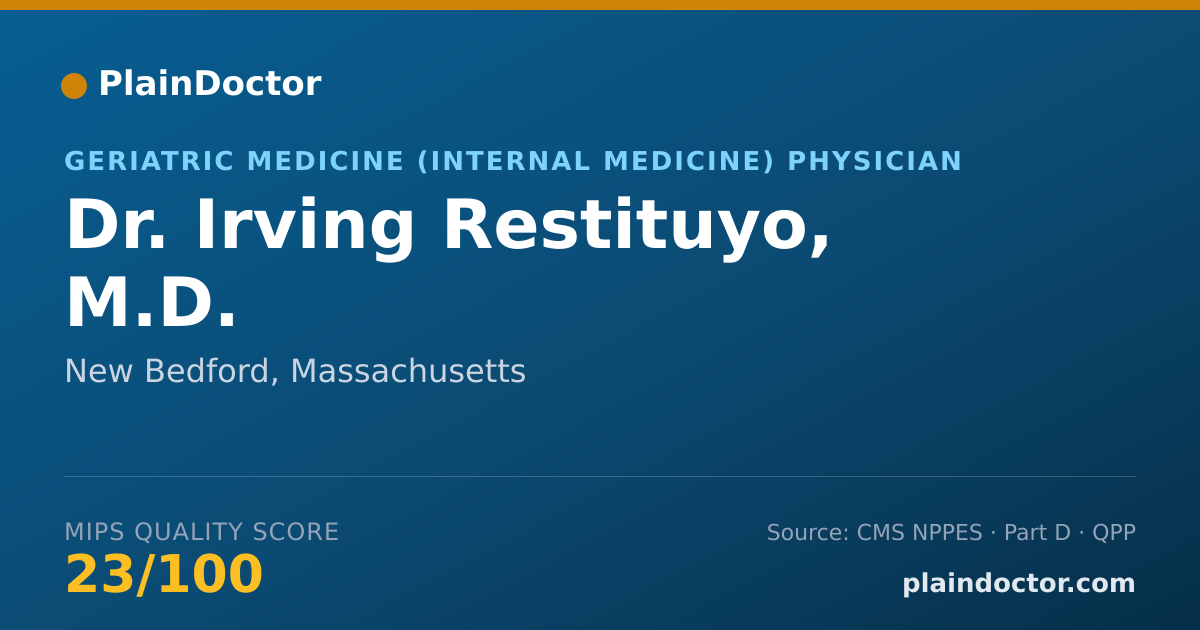 Shareable card for Irving Restituyo, M.D. - Geriatric Medicine (Internal Medicine) Physician, New Bedford, MA