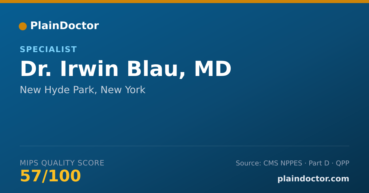 Shareable card for Irwin Blau, MD - Specialist, New Hyde Park, NY