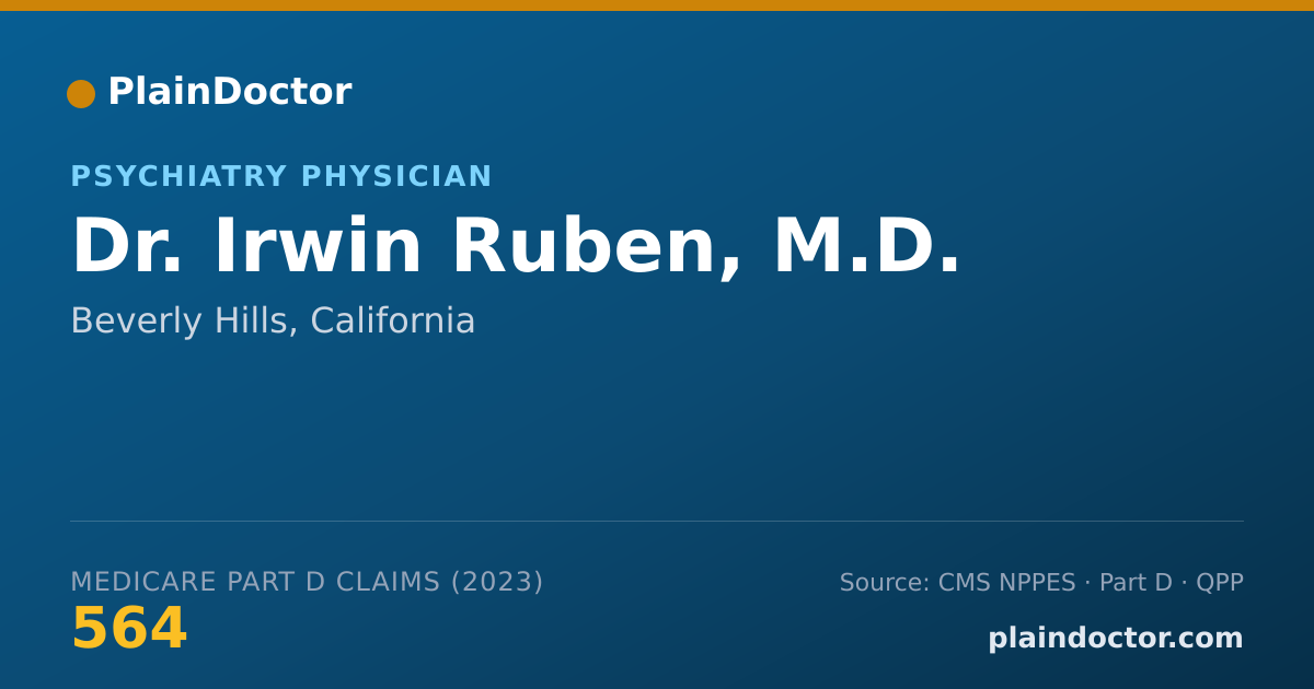Shareable card for Irwin Ruben, M.D. - Psychiatry Physician, Beverly Hills, CA