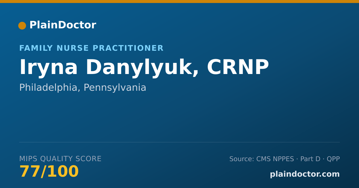 Shareable card for Iryna Danylyuk, CRNP - Family Nurse Practitioner, Philadelphia, PA
