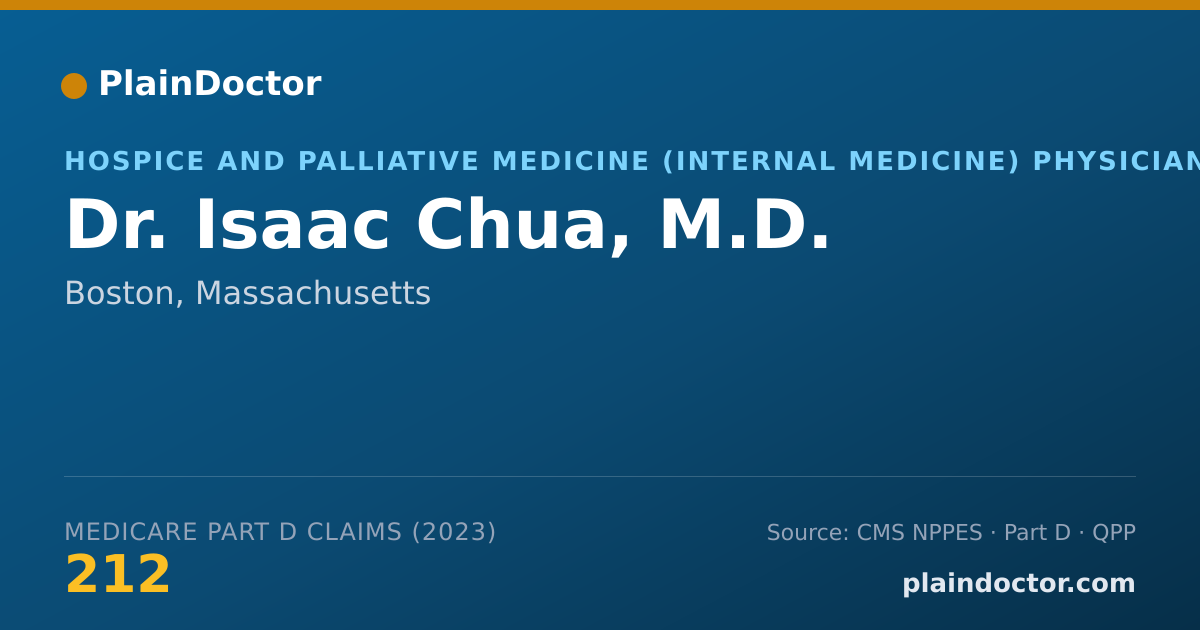 Shareable card for Isaac Chua, M.D. - Hospice and Palliative Medicine (Internal Medicine) Physician, Boston, MA