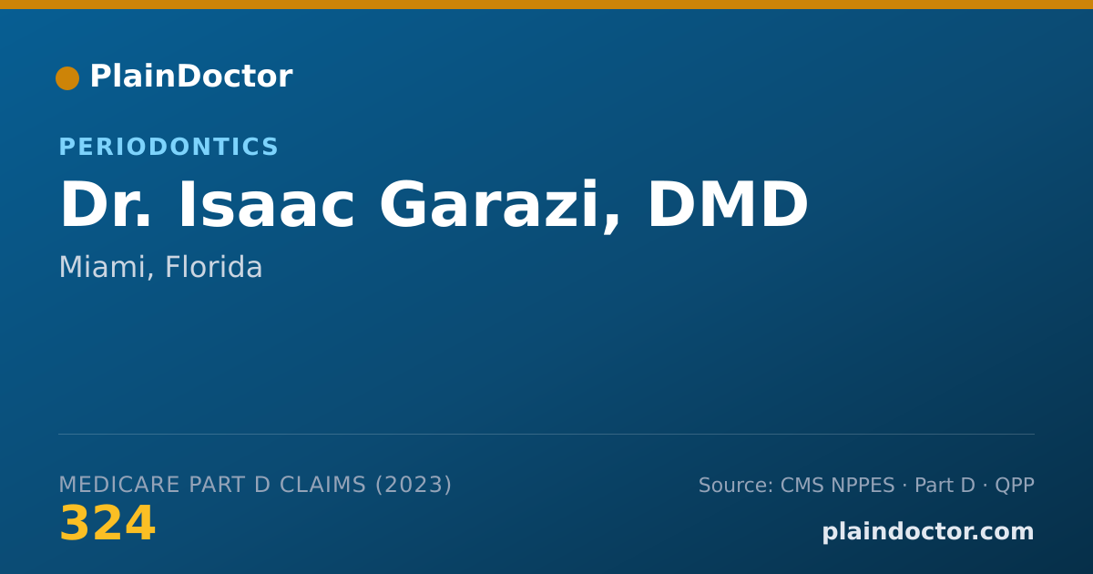 Shareable card for Isaac Garazi, DMD - Periodontics, Miami, FL