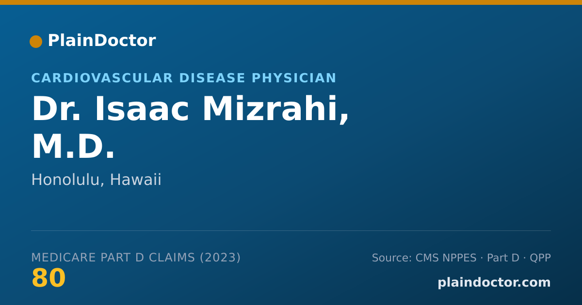Shareable card for Isaac Mizrahi, M.D. - Cardiovascular Disease Physician, Honolulu, HI