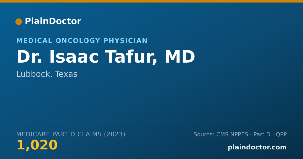 Shareable card for Isaac Tafur, MD - Medical Oncology Physician, Lubbock, TX