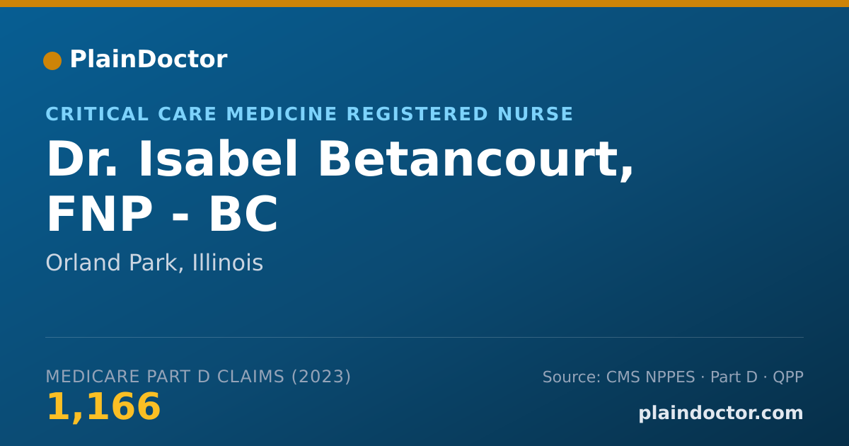 Shareable card for Isabel Betancourt, FNP - BC - Critical Care Medicine Registered Nurse, Orland Park, IL