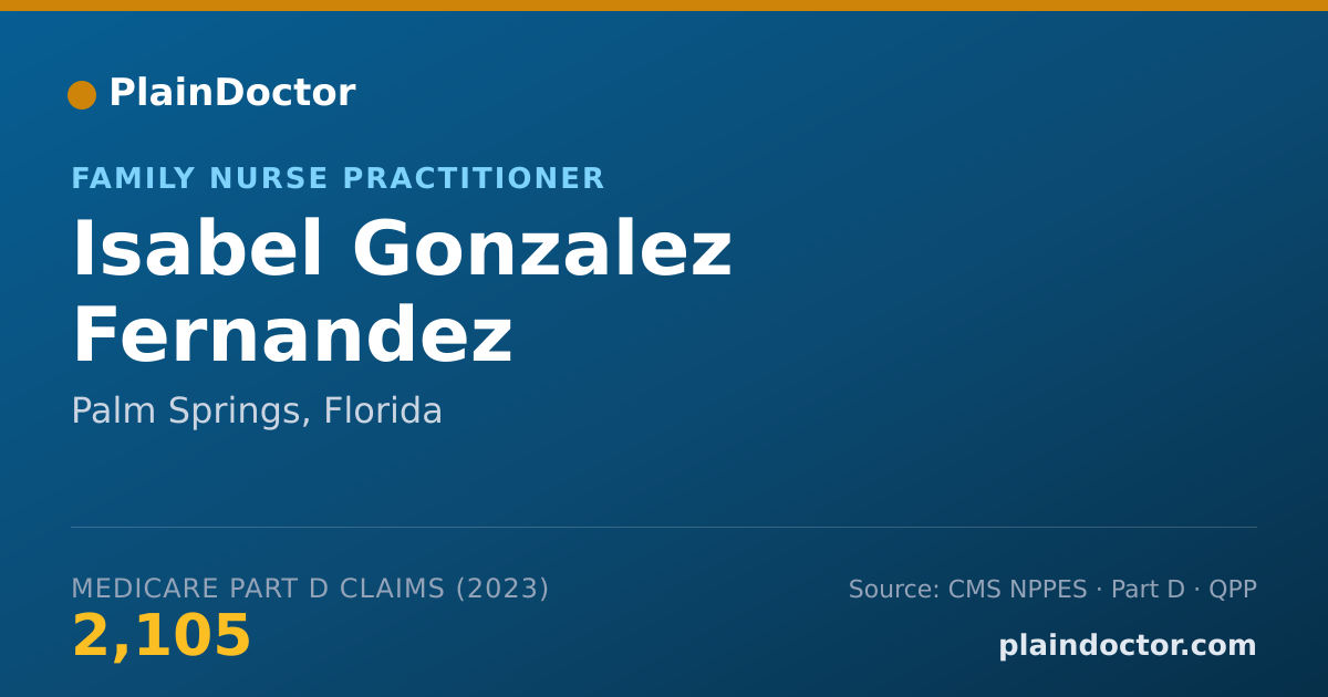 Shareable card for Isabel Gonzalez Fernandez - Family Nurse Practitioner, Palm Springs, FL