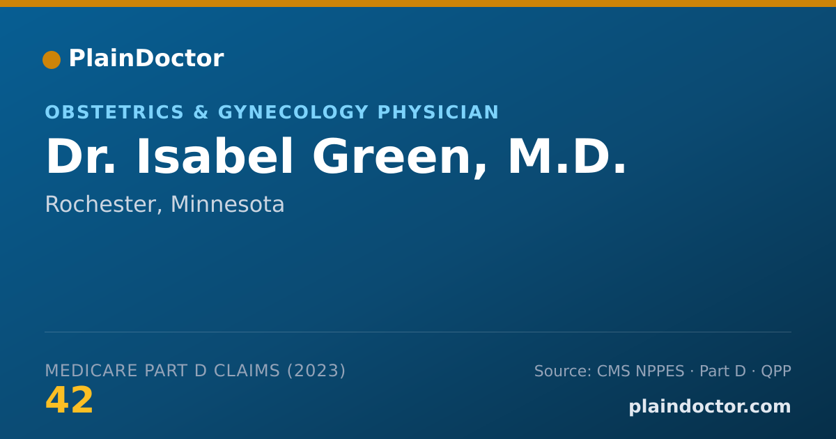 Shareable card for Isabel Green, M.D. - Obstetrics & Gynecology Physician, Rochester, MN
